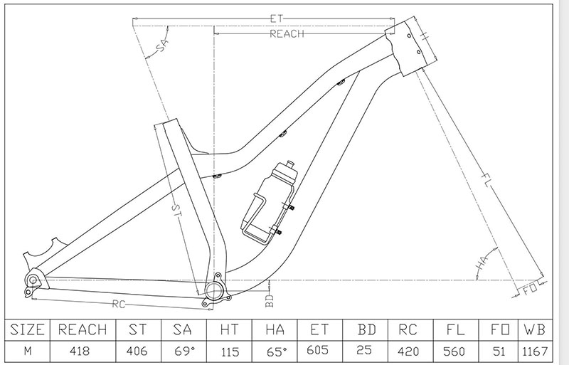 Quadro de Bicicleta em Alumíni - Mountain Biking Uk avaliação e preço