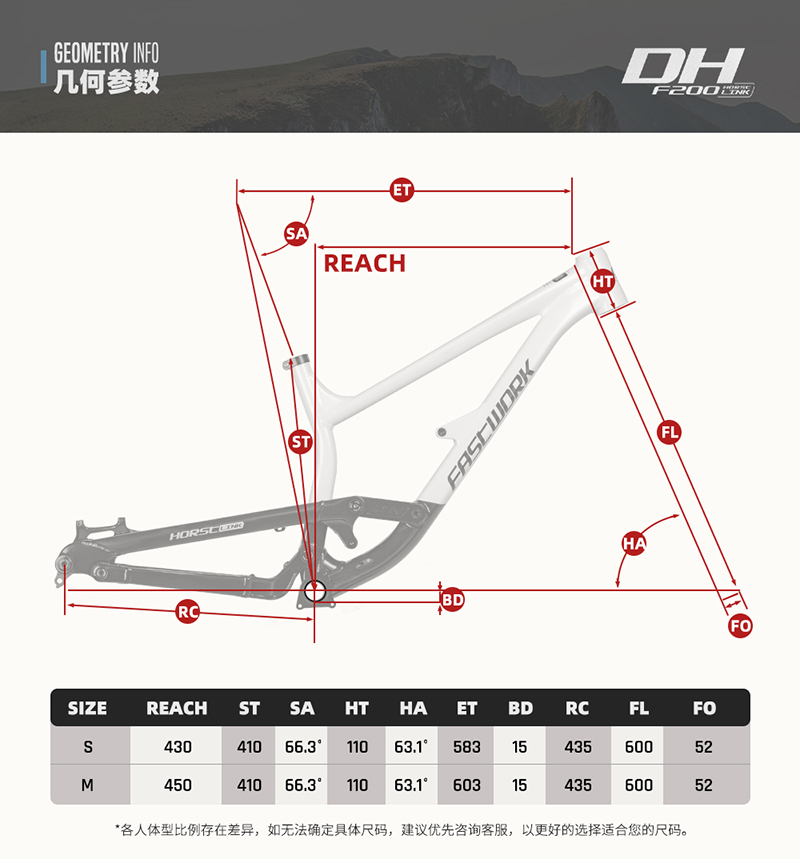 Quadro de Suspensão Total em A - Mountain Biking Uk avaliação e preço